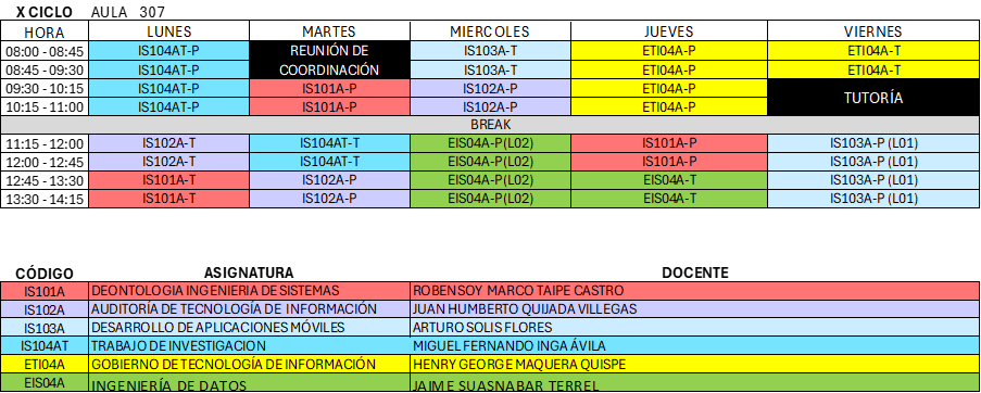 Horario