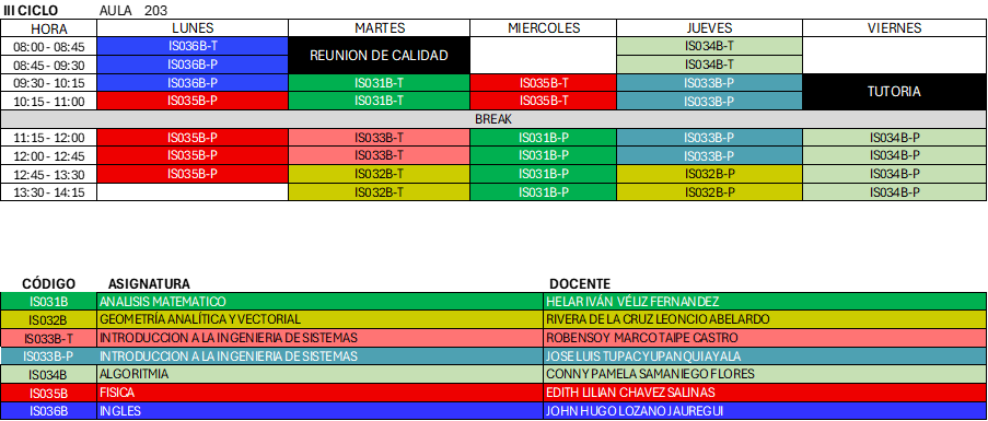 Horario